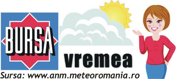 Previziunea vremii (26.11. – 27.11.2025)