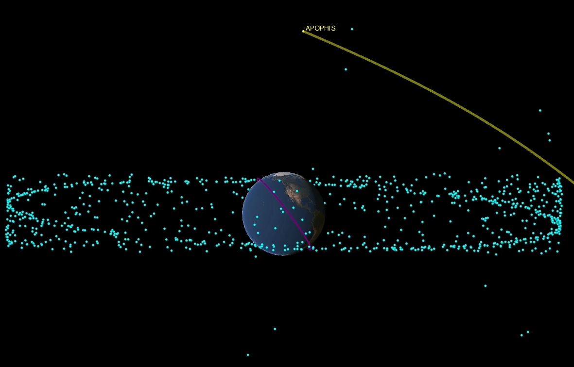 Prima misiune de interceptare a unui asteroid, organizată de un start-up din California. Evenimentul ar putea fi difuzat în direct.